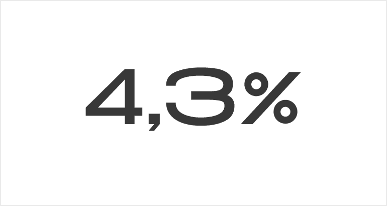 Ипотека от 4,3% без удорожания